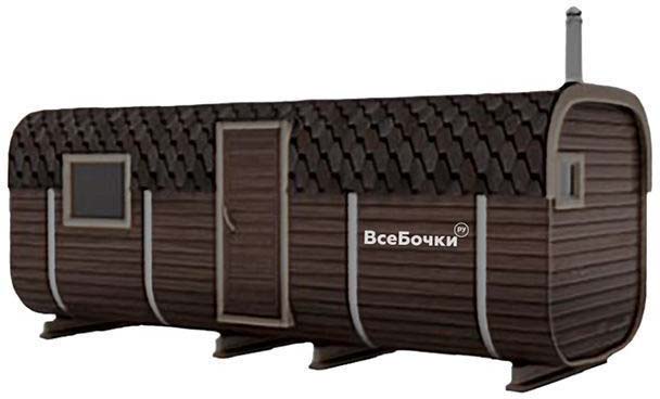 Какие бани сейчас самые популярные в 2026 году