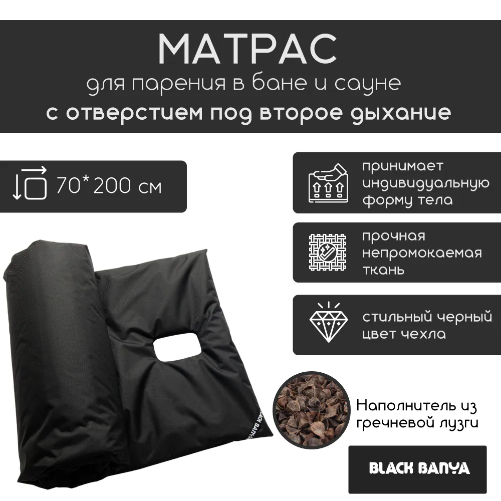 Комплект для бани и сауны 70 c отверстием под второе дыхание Black Banya — фото 2