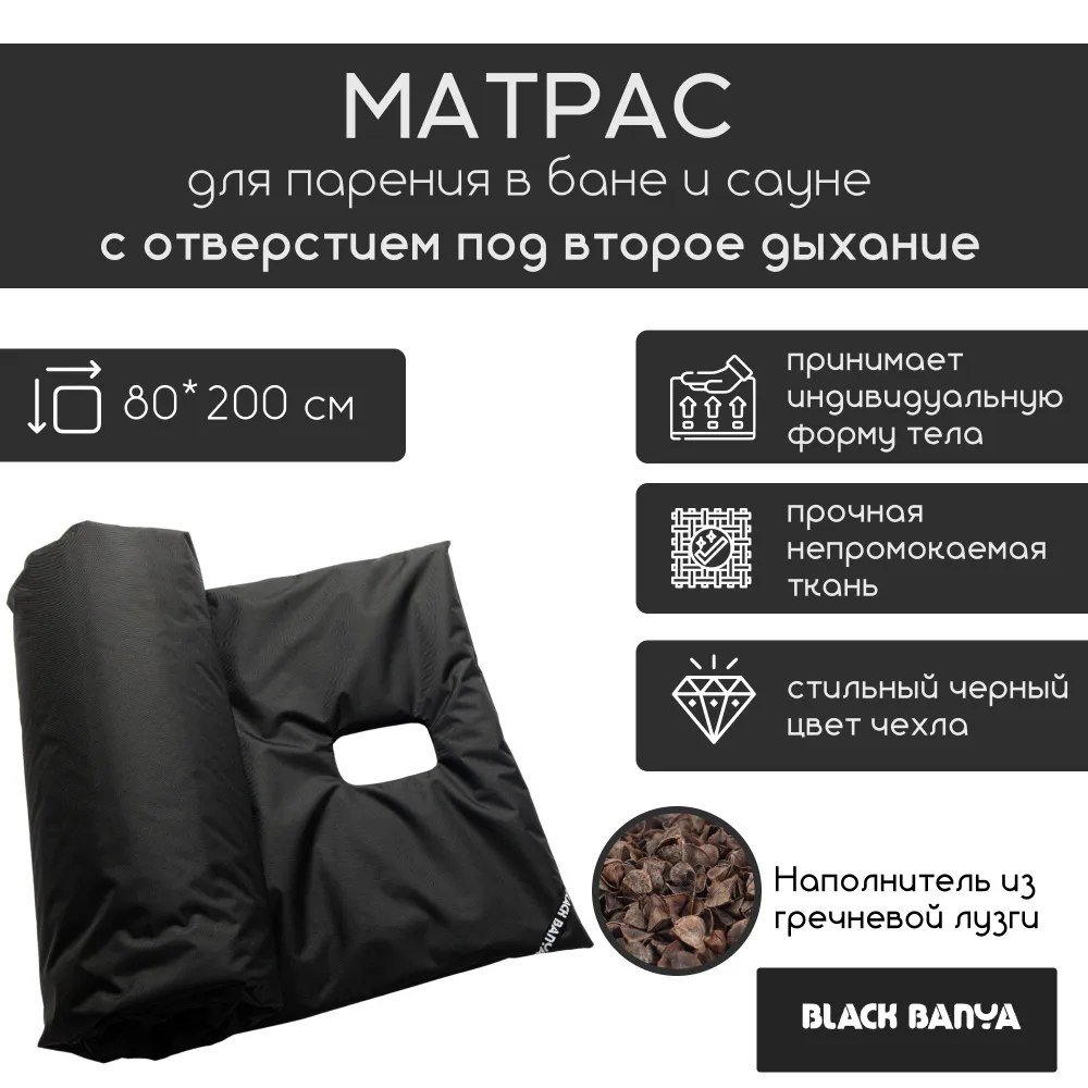 Комплект для бани и сауны 80 c отверстием под второе дыхание Black Banya — фото 2