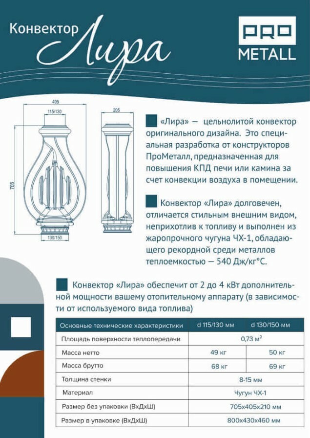 Конвектор «Лира» для Маэстро 150М-130М черный — фото 3