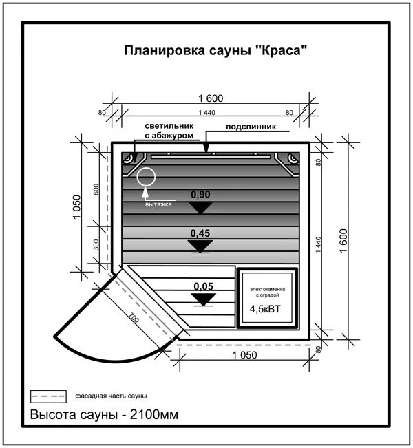 Сборная сауна Краса — фото 2