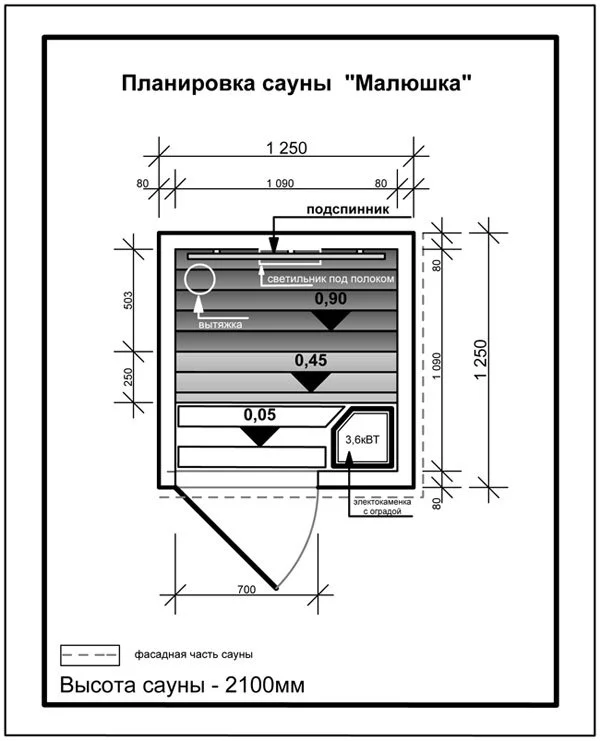 Сборная сауна Малюшка