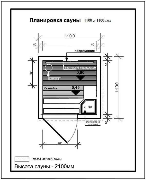 Сборная сауна Мини