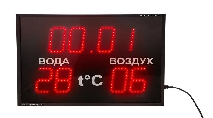 Часы–термометр СТ1.16–2t — ПТК СПОРТ